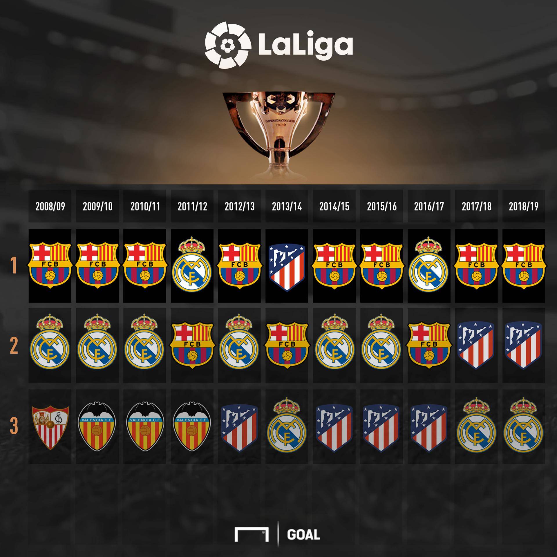 时也有核心 时也有核心